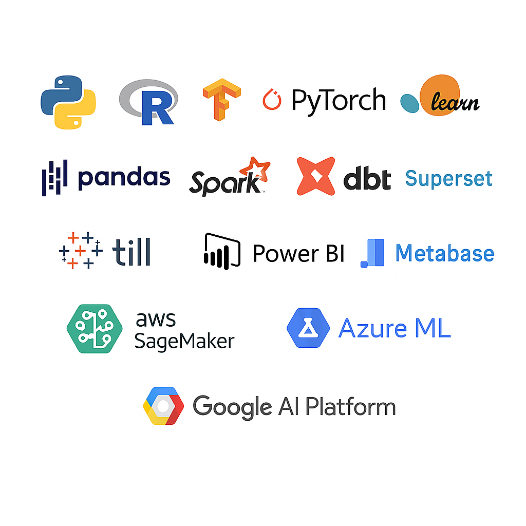 AI Tech Stack